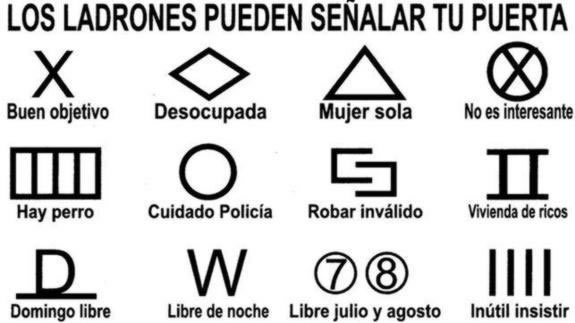 Cerrajero de Sevilla 24h - Seguridad en Hogares